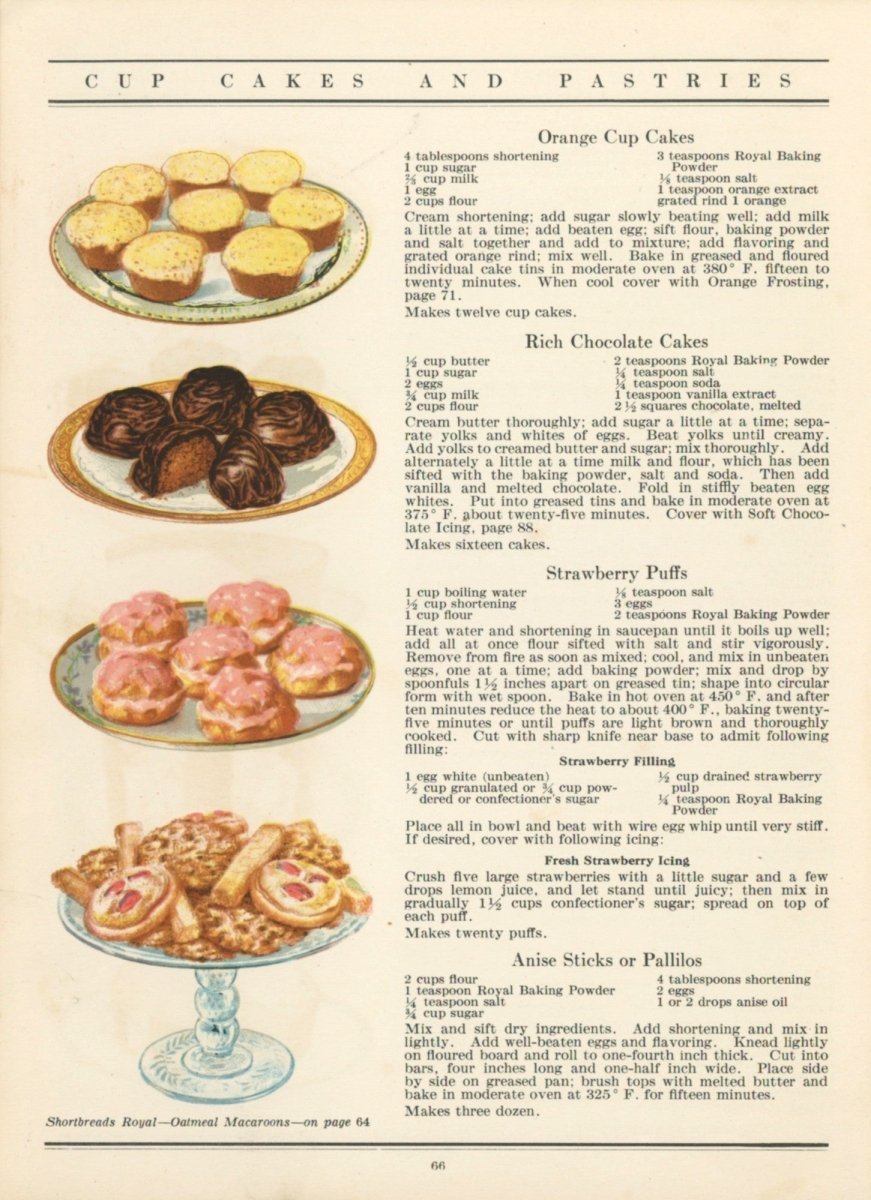 Any One Can Bake 1929 - 100 images | Dimensions 3890 x 5360 pixels