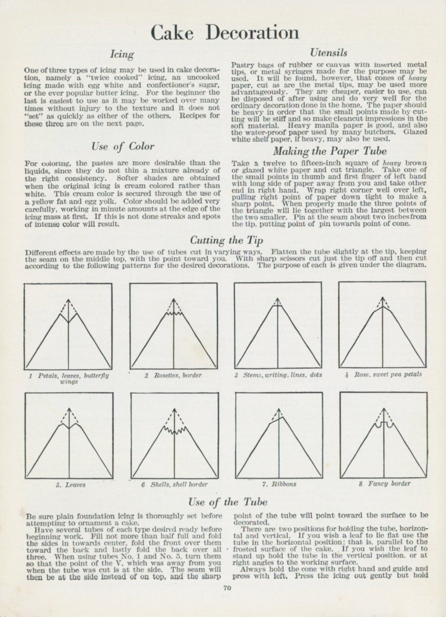 Any One Can Bake 1929 - 100 images | Dimensions 3879 x 5364 pixels