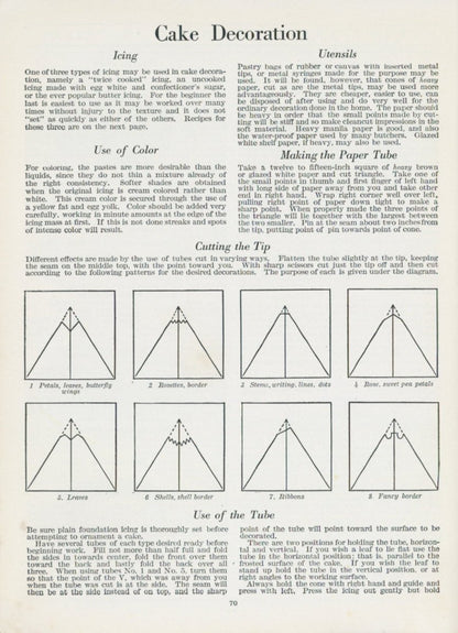 Any One Can Bake 1929 - 100 images | Dimensions 3879 x 5364 pixels