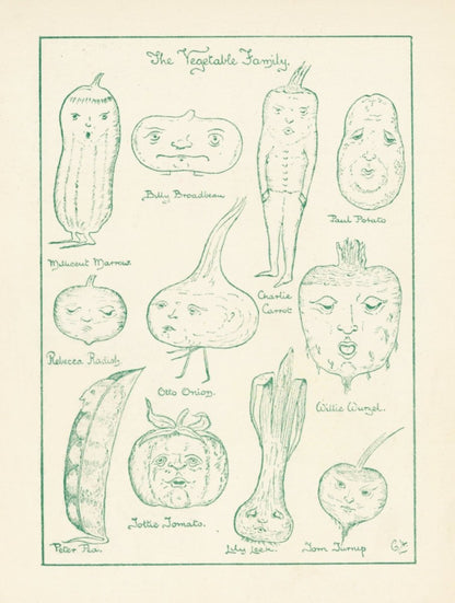 George Hobbs Public Domain Images to Download | Dimensions 3670 x 4860 pixels