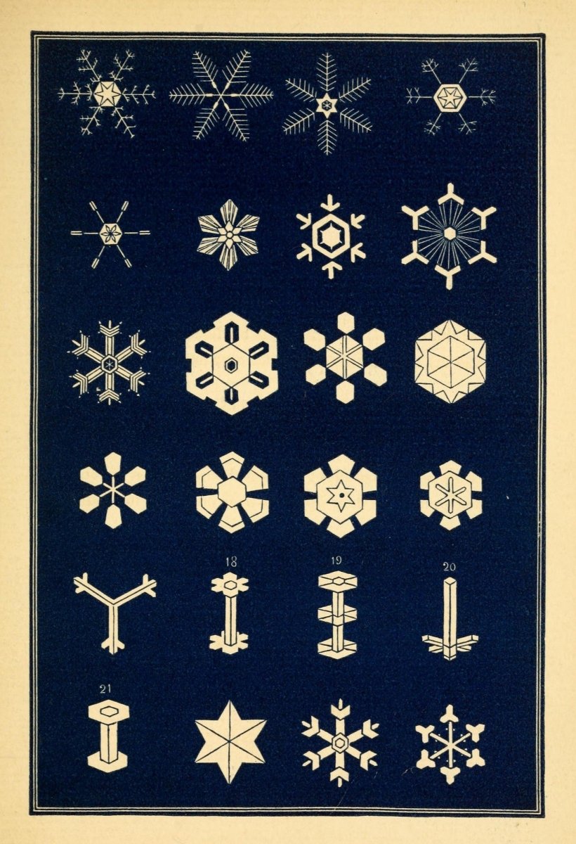 Snow-flakes 1863 - 12 Vintage Images | Dimensions 2125 x 3110 pixels