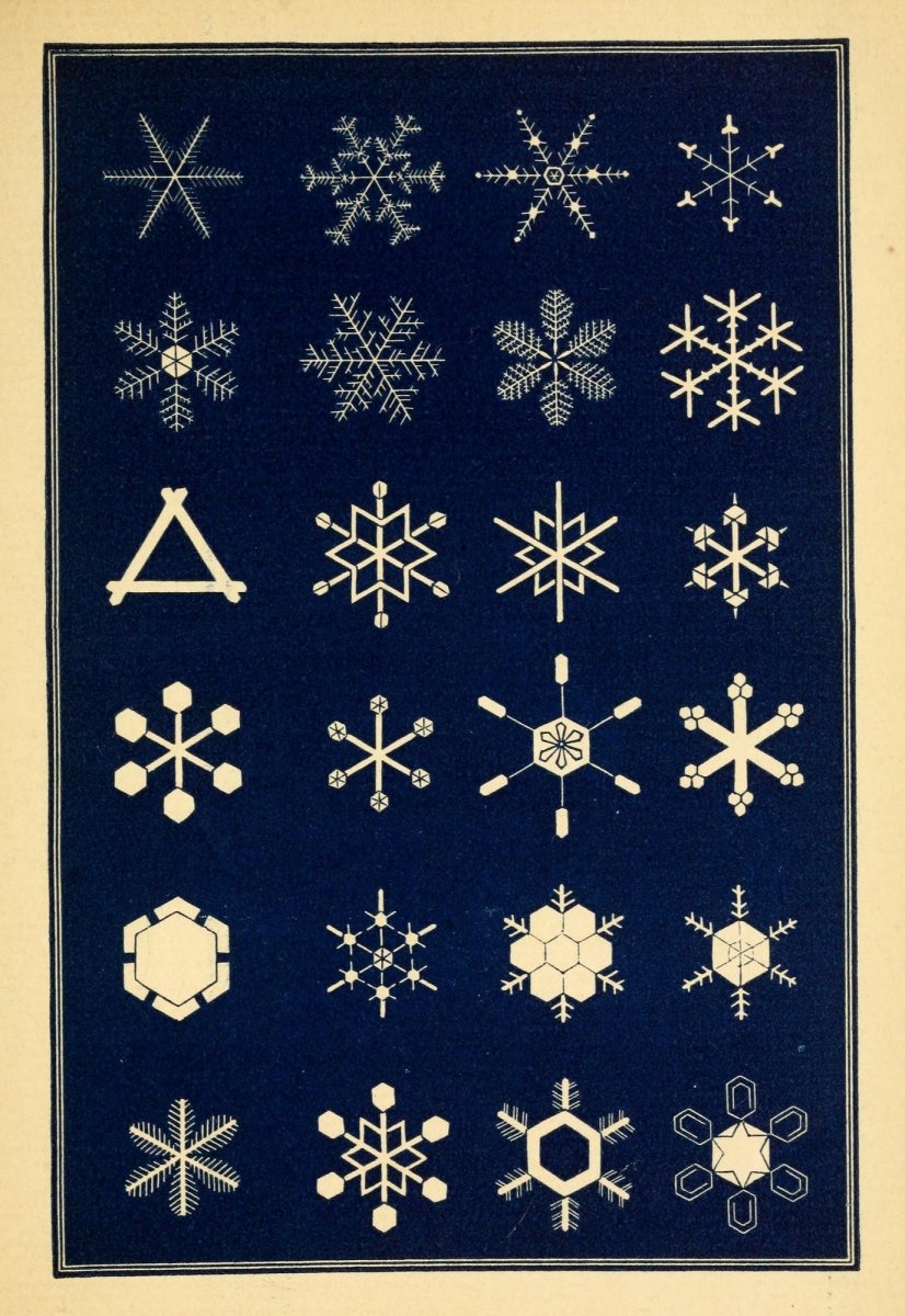 Snow-flakes 1863 - 12 Vintage Images | Dimensions 2120 x 3080 pixels