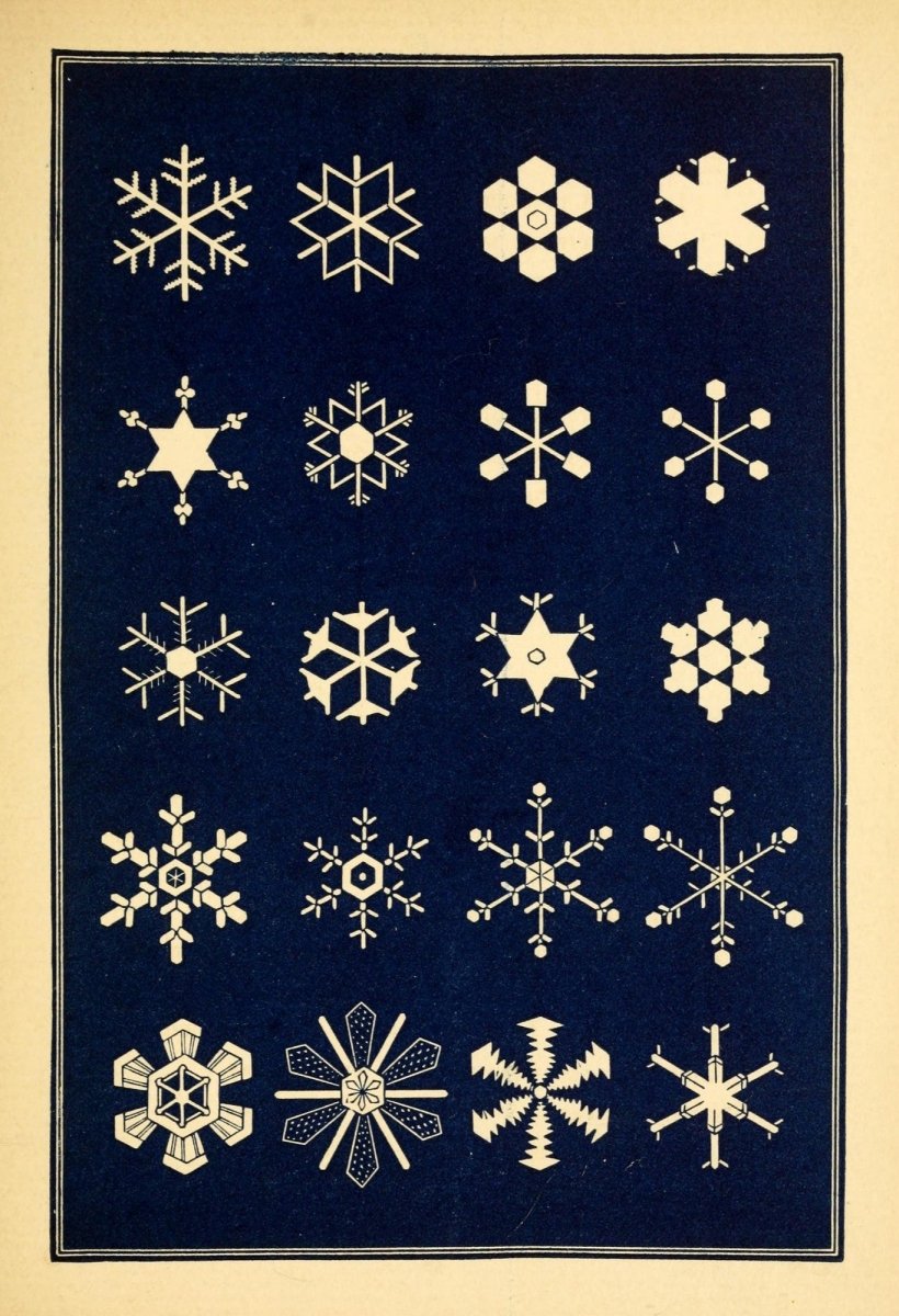 Snow-flakes 1863 - 12 Vintage Images | Dimensions 2150 x 3145 pixels